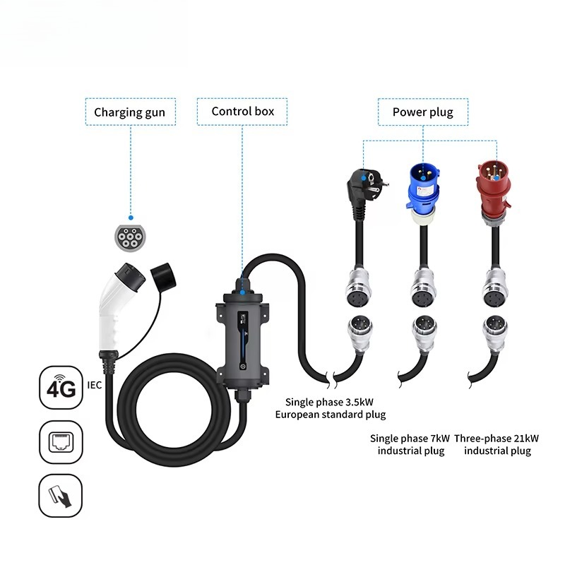 타입 2 레드 CEE 플러그 전기차 EV 충전 레벨 2 - Portable Ev Charger 32A Type 2 Cee Plug 리뷰 및 가격